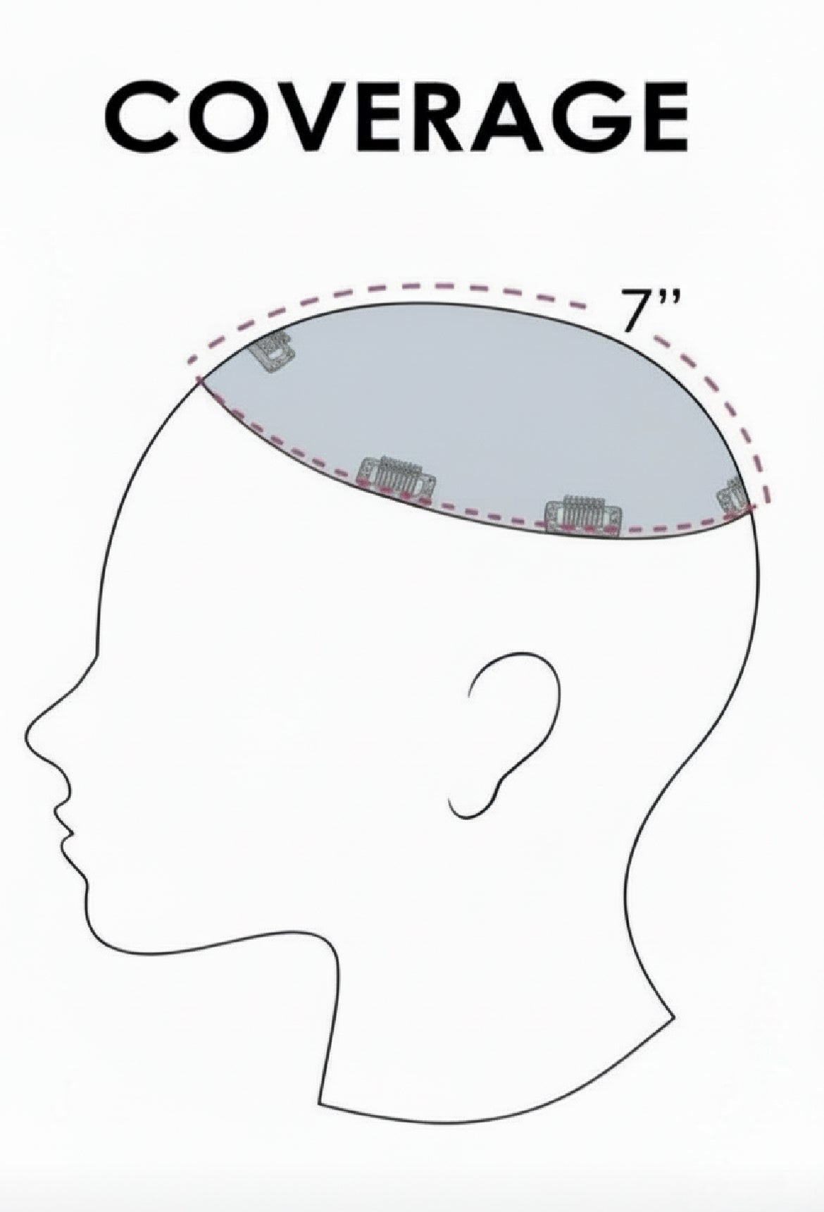 Closed Lace Topper 24” “Heather”