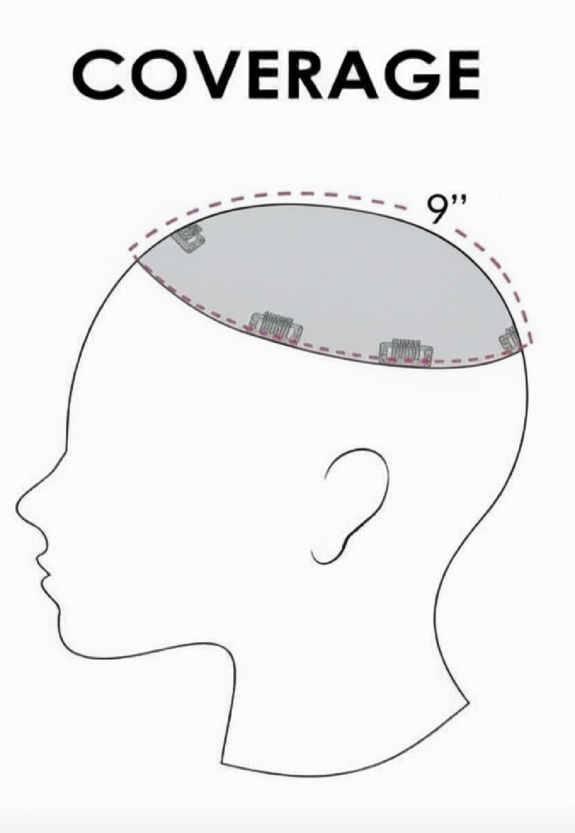 Closed Lace Topper 24” “Heather”